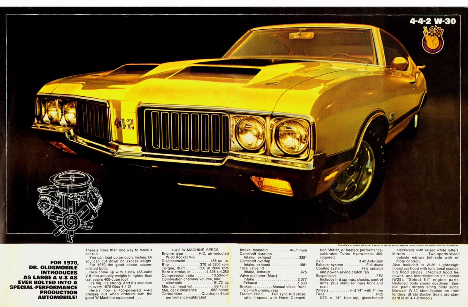 n_1970 Oldsmobile Performance-02-03.jpg